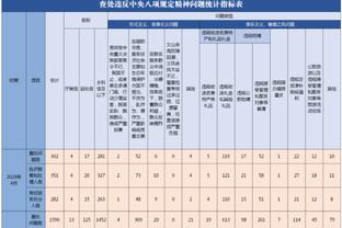 金宝搏188在线截图0